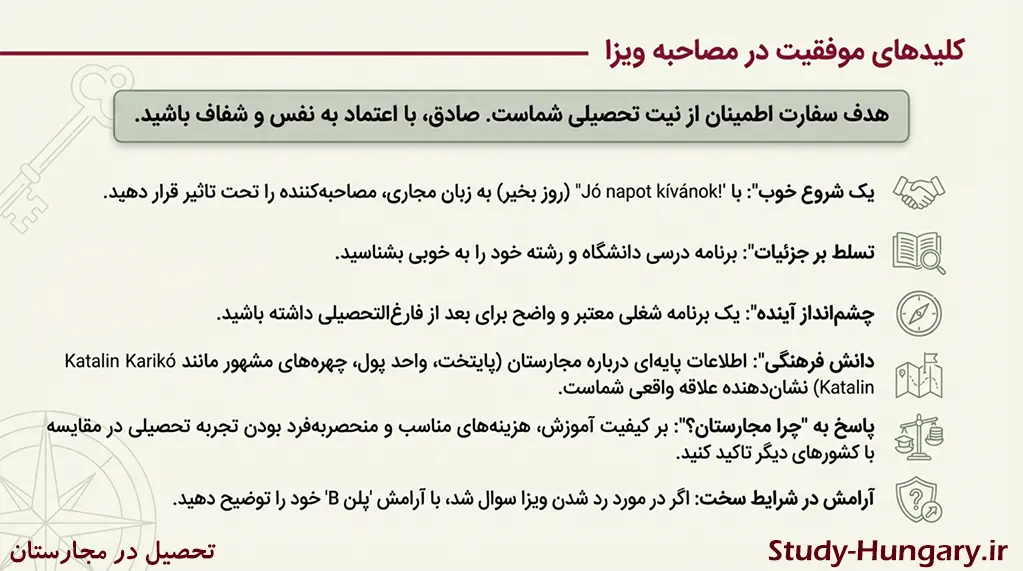 کلیدهای موفقیت ویزای مجارستان